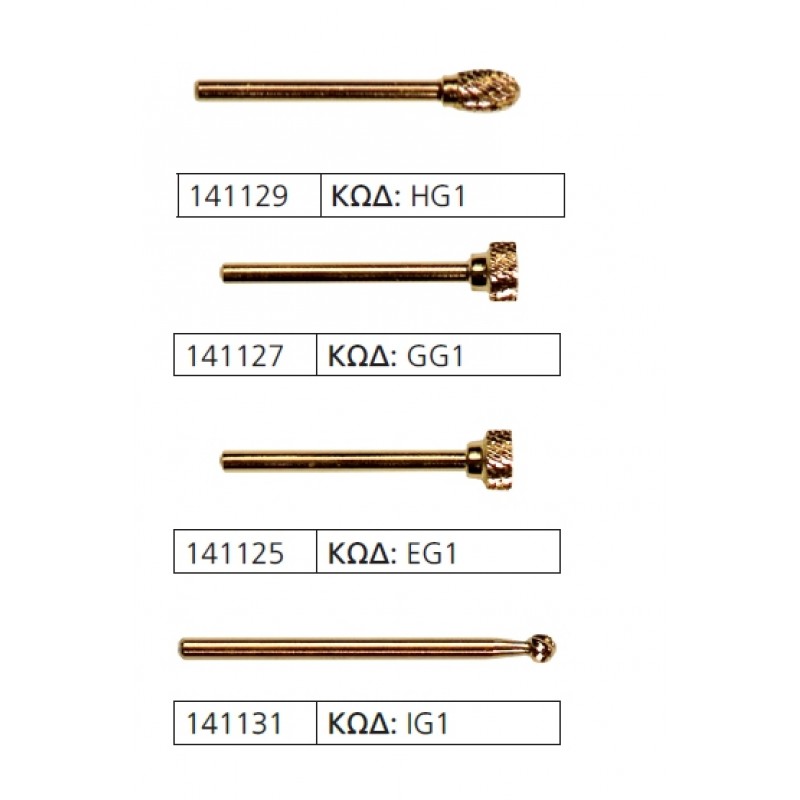 Εργαλεία Τροχών CBS 141129